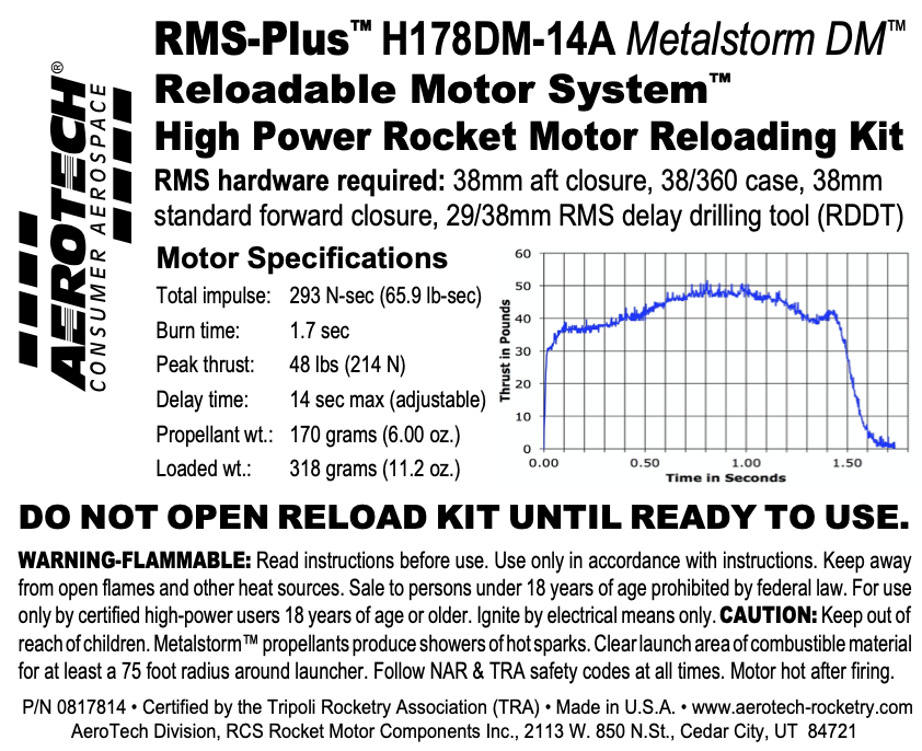 AeroTech H178DM-14A RMS-38/360 Reload Kit (1 Pack) - 0817814
