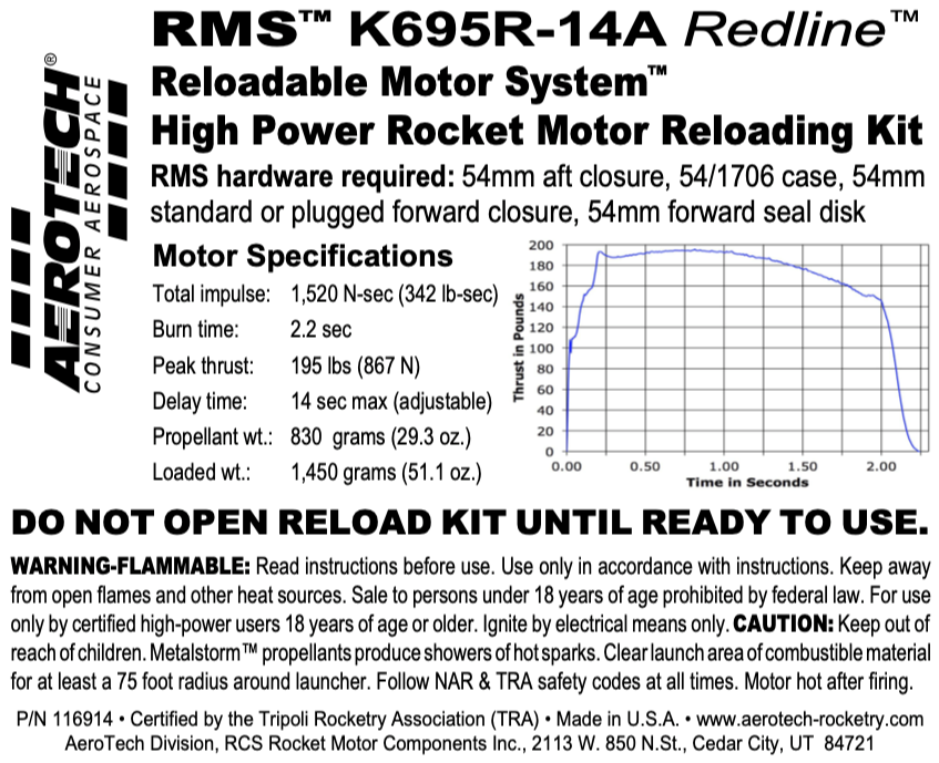 AeroTech K695R-14A RMS-54/1706 Reload Kit (1 Pack) - 116914