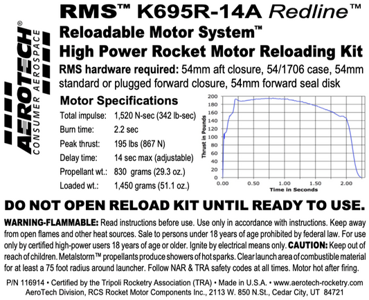 AeroTech K695R-14A RMS-54/1706 Reload Kit (1 Pack) - 116914