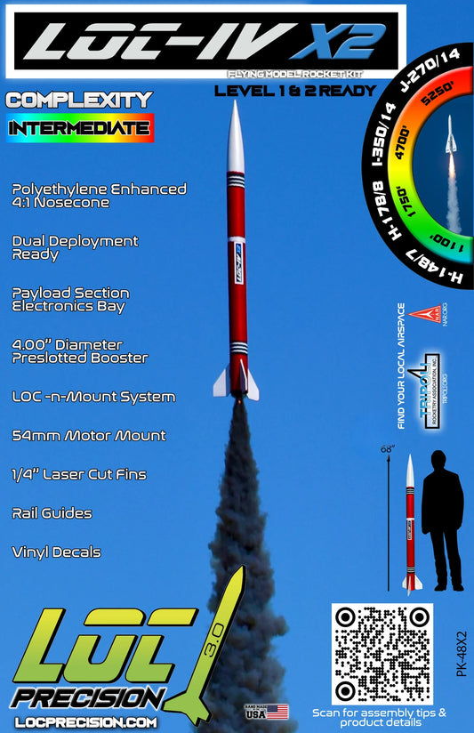Loc Precision Loc IVx2 kit 4" L1 Kit (Copy)